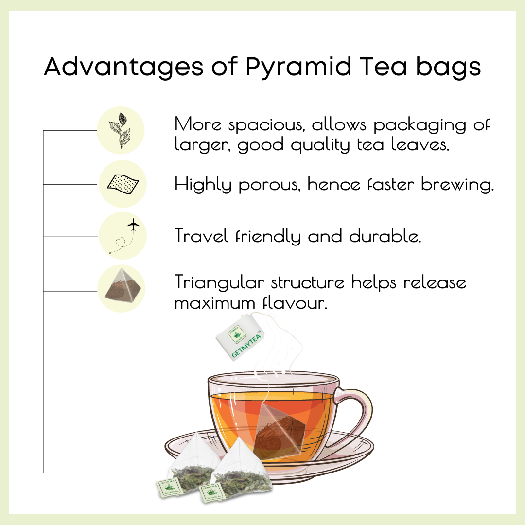 Darjeeling Summer Black Tea  30 Long Leaf Pyramid Tea Bags  VAHDAM USA